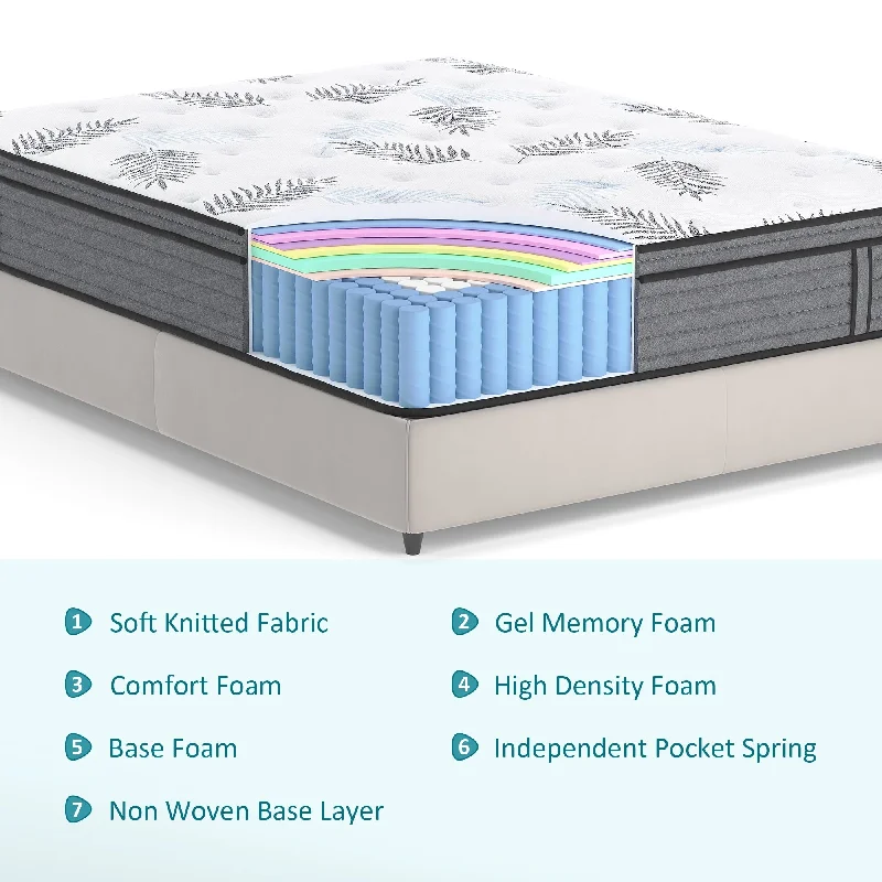 14-inch Firm Euro Top Gel Memory Foam Hybrid Mattress in a Box