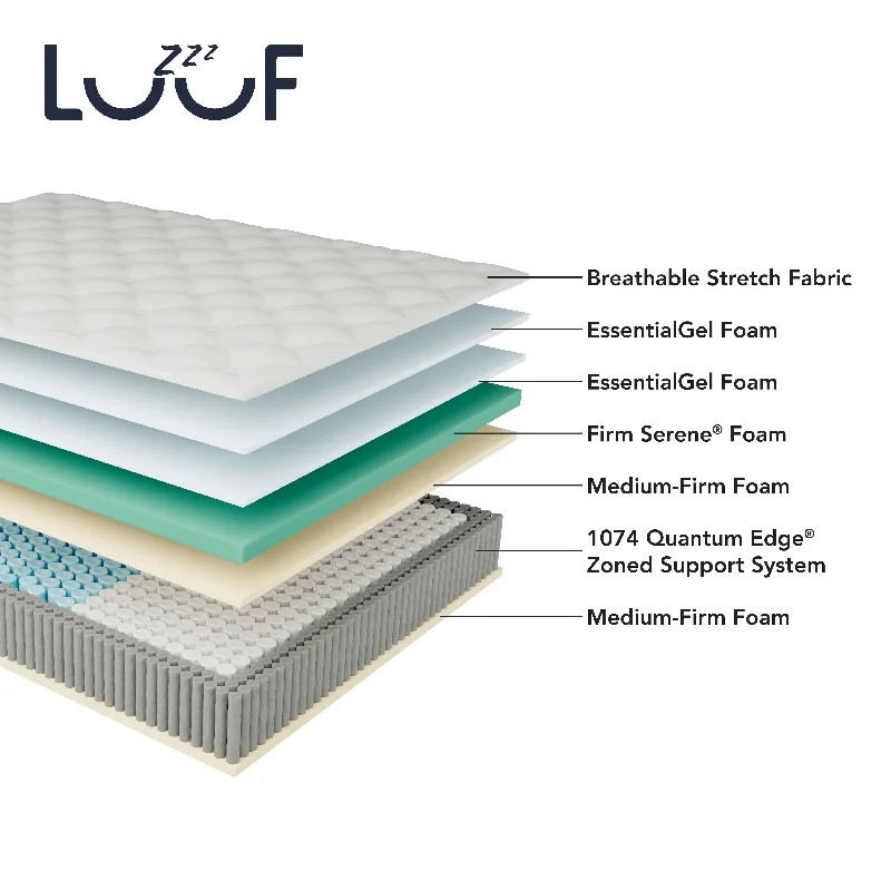 LuuF Cooling Support 13" Ultra Firm Hybrid Mattress