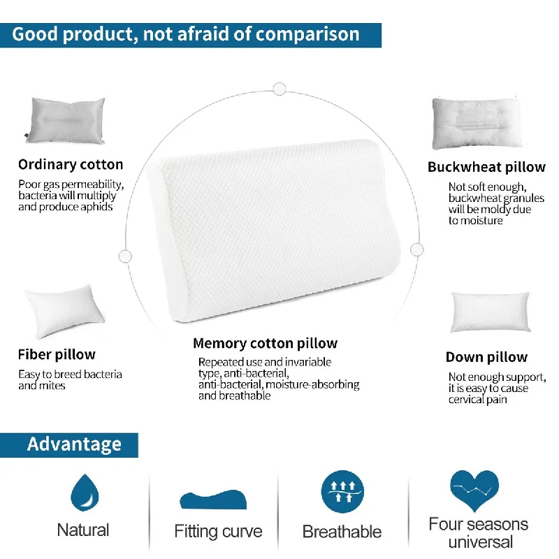 Memory Foam Neck Support Pillow White