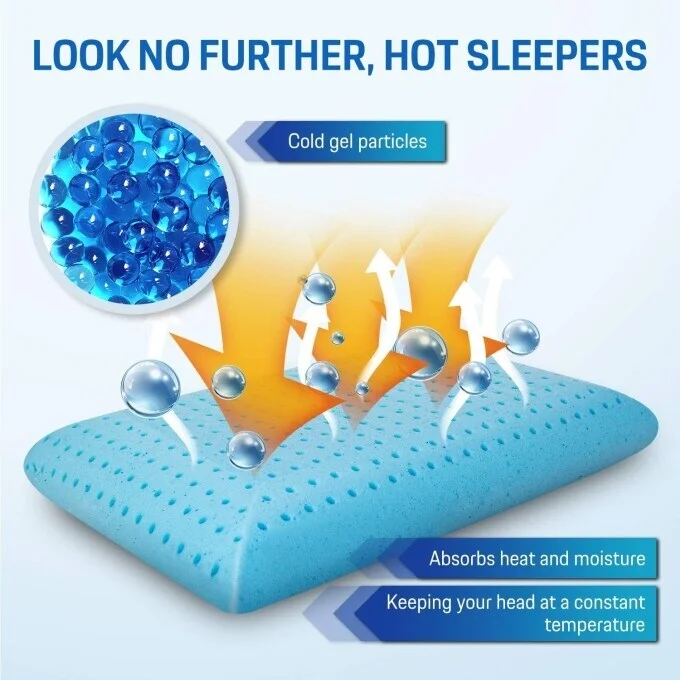 Ventilated Gel Memory Foam Pillow - Washable Cover - Standard Size - N/A